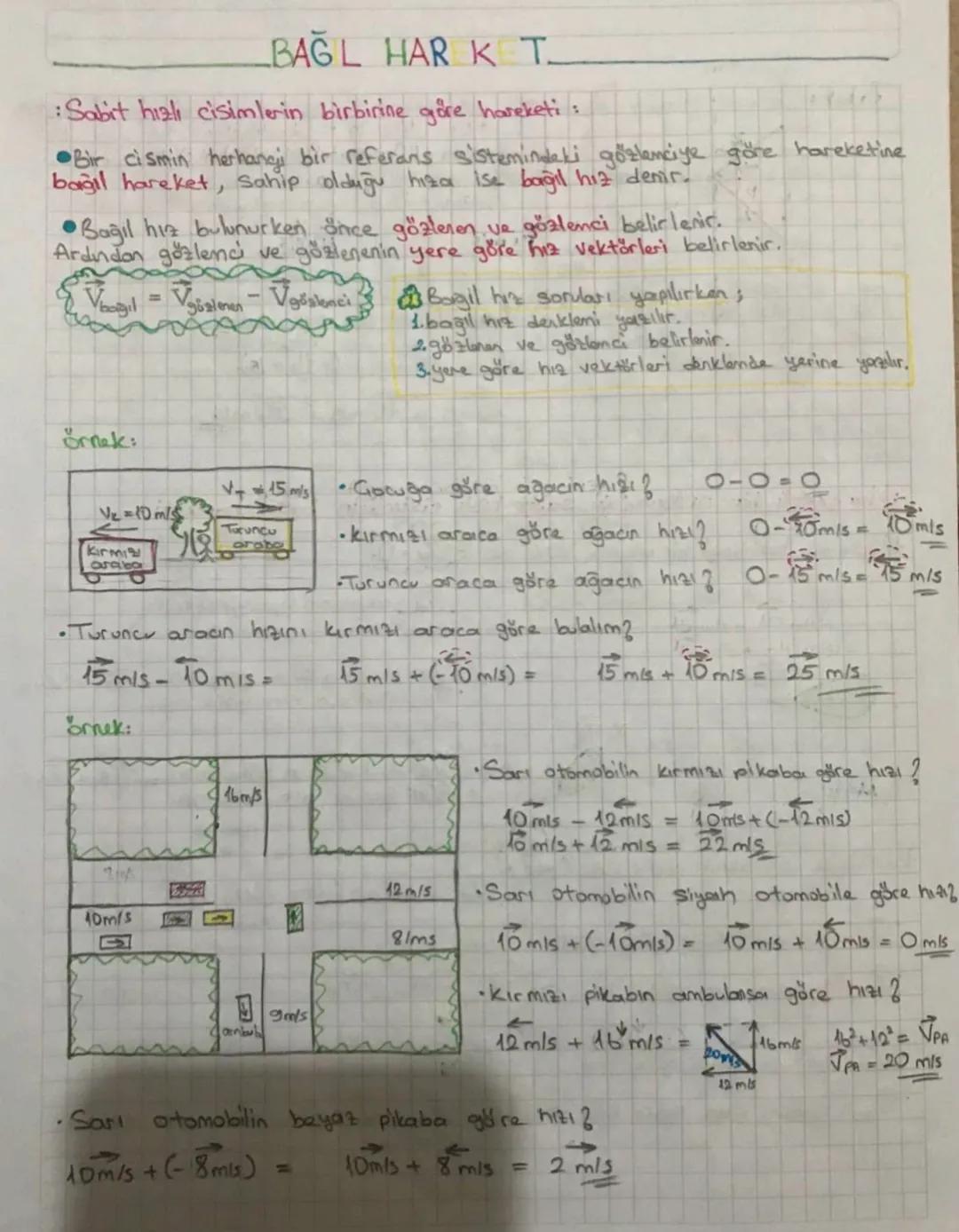 # BAĞL HAR KT.

:Sabit hızlı cisimlerin birbirine göre hareketi:

- Bir cismin herhangi bir referans sistemindeki gözlenciye göre hareketine