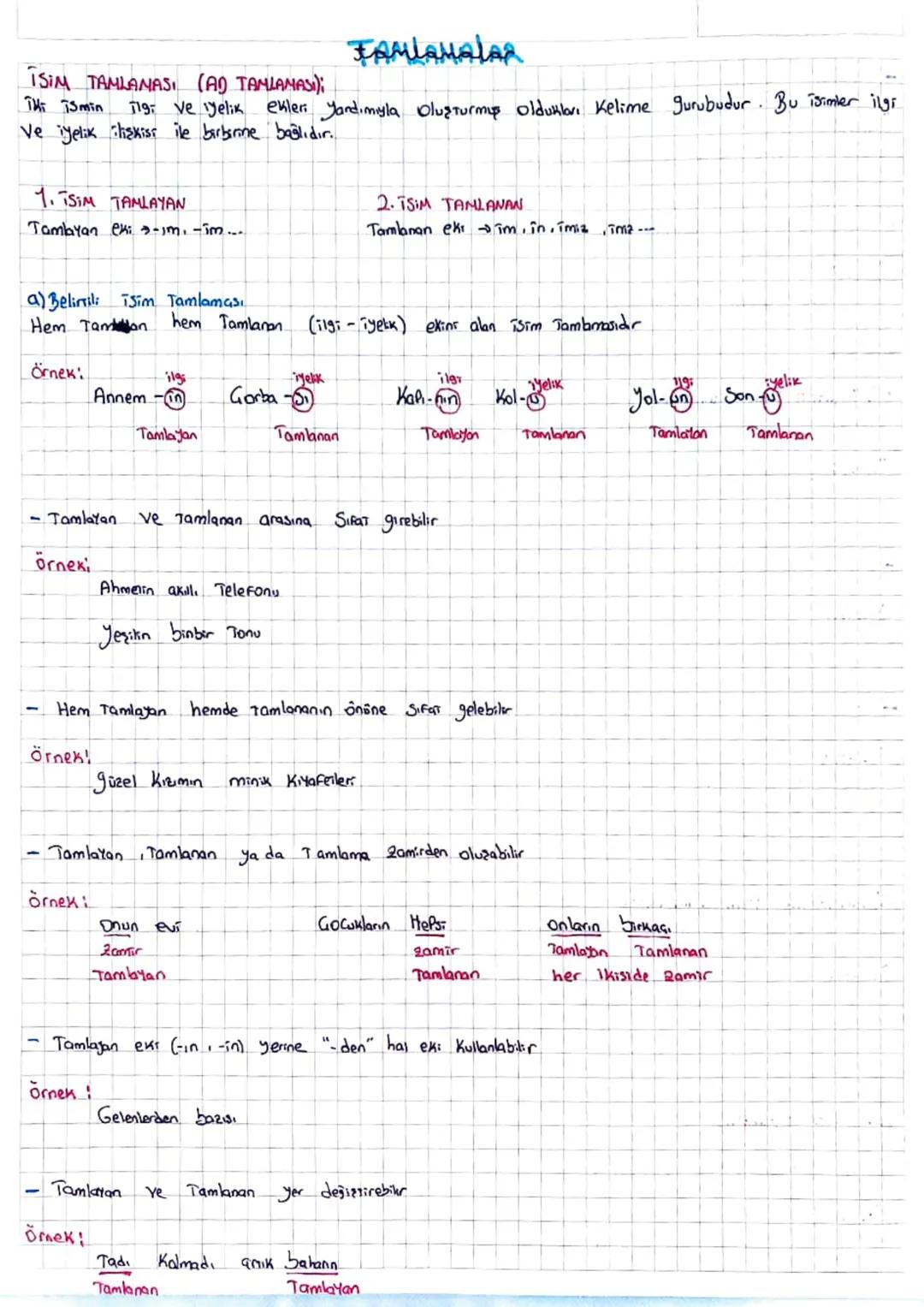 iSIM TAMLAMASI (AD TAMLAMASI);
Thi ismin
FAMLAMALAR
ilgi ve iyelik ekleri yardımıyla Oluşturmuş oldukları Kelime gurubudur. Bu isimler ilgi
