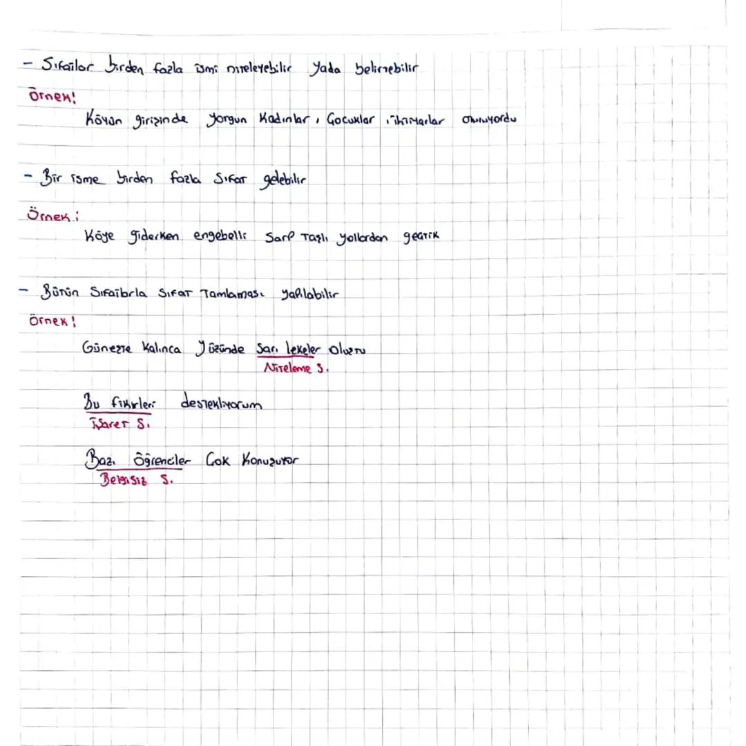 iSIM TAMLAMASI (AD TAMLAMASI);
Thi ismin
FAMLAMALAR
ilgi ve iyelik ekleri yardımıyla Oluşturmuş oldukları Kelime gurubudur. Bu isimler ilgi
