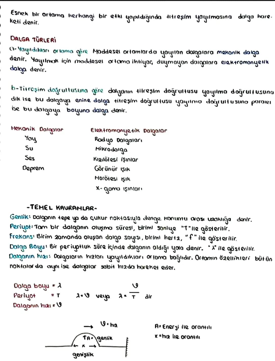 Esnek bir ortama herhangi bir etki yapıldığında titreşim yayılmasına dalga hare.
keti denir.
DALGA TÜRLERİ
A-Yayıldıkları ortama göre Maddes