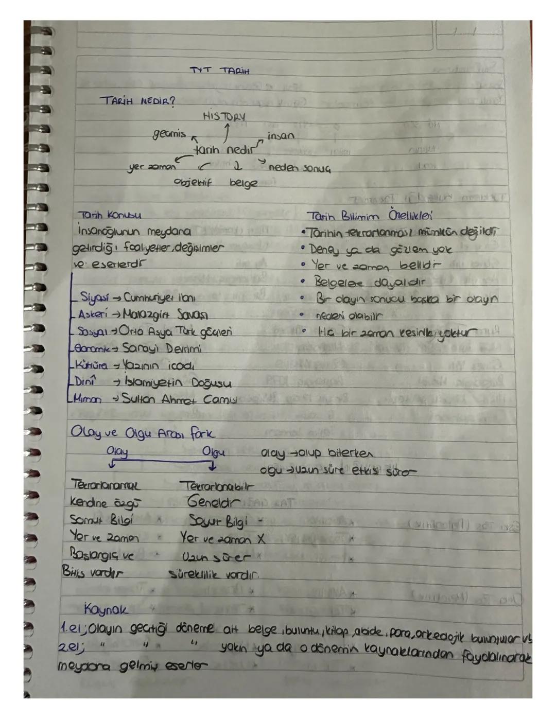 Tyt tarih 9.sınıf konuları