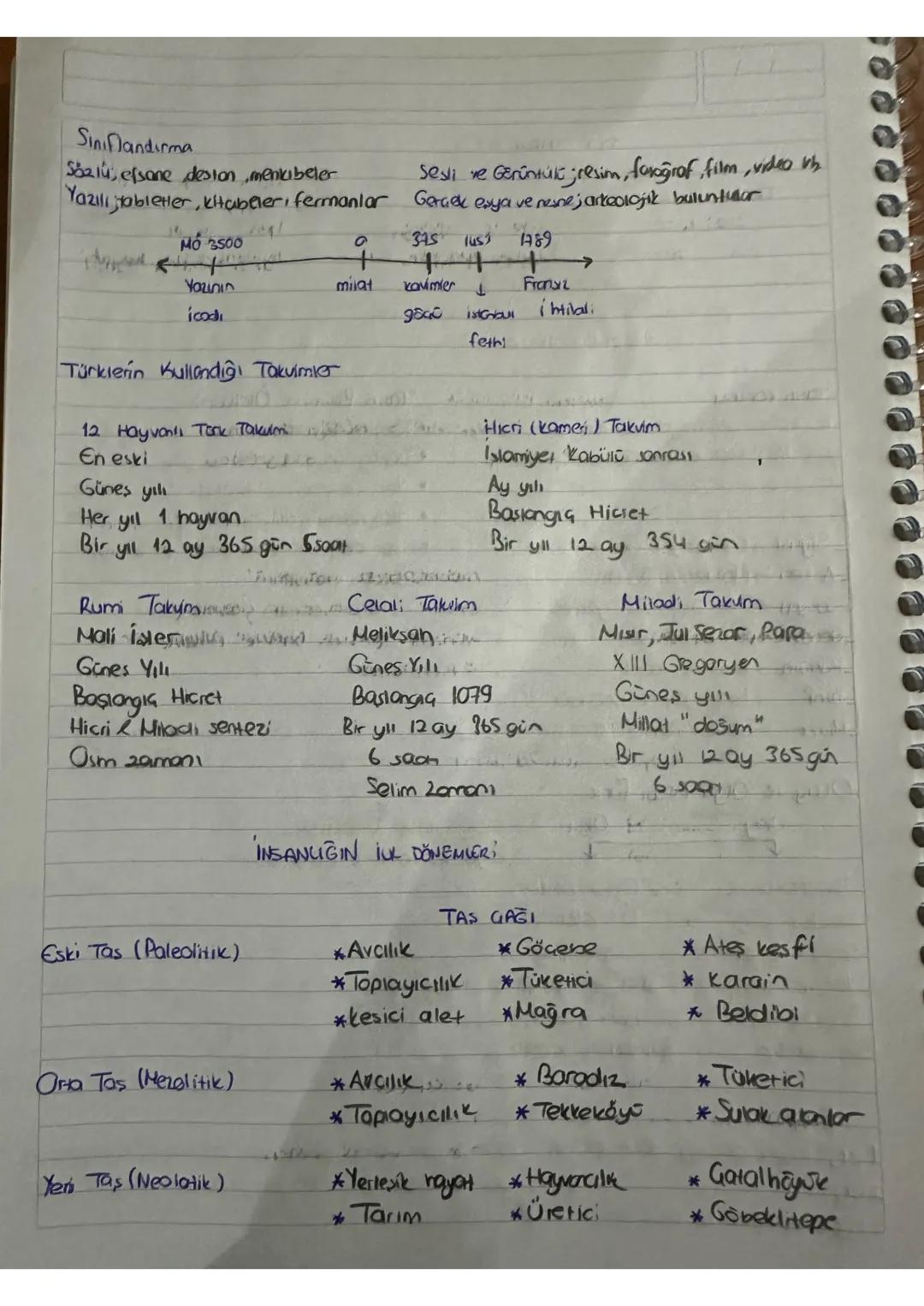 TYT TARİH
TARIH NEDİR?
geamis
HISTORY
tarih nedir
yer zaman
J
Objektif
belge
F
insan
neden sonuG
TOCY
Tarih Konusu
İnsanoğlunun meydana
geli