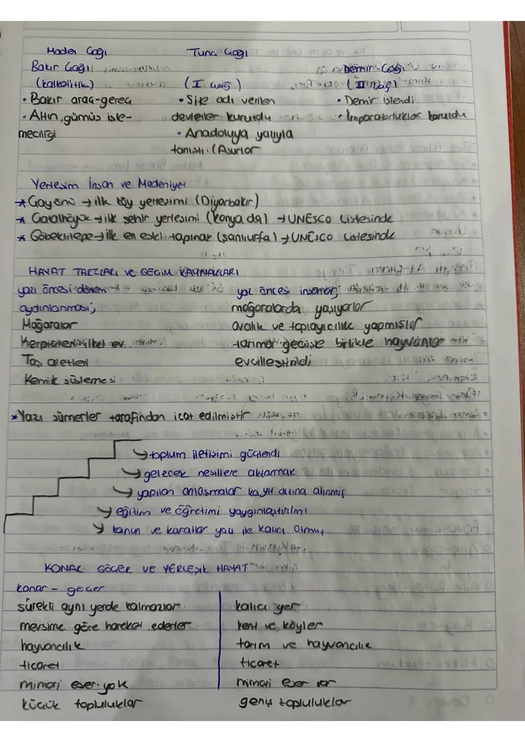 TYT TARİH
TARIH NEDİR?
geamis
HISTORY
tarih nedir
yer zaman
J
Objektif
belge
F
insan
neden sonuG
TOCY
Tarih Konusu
İnsanoğlunun meydana
geli