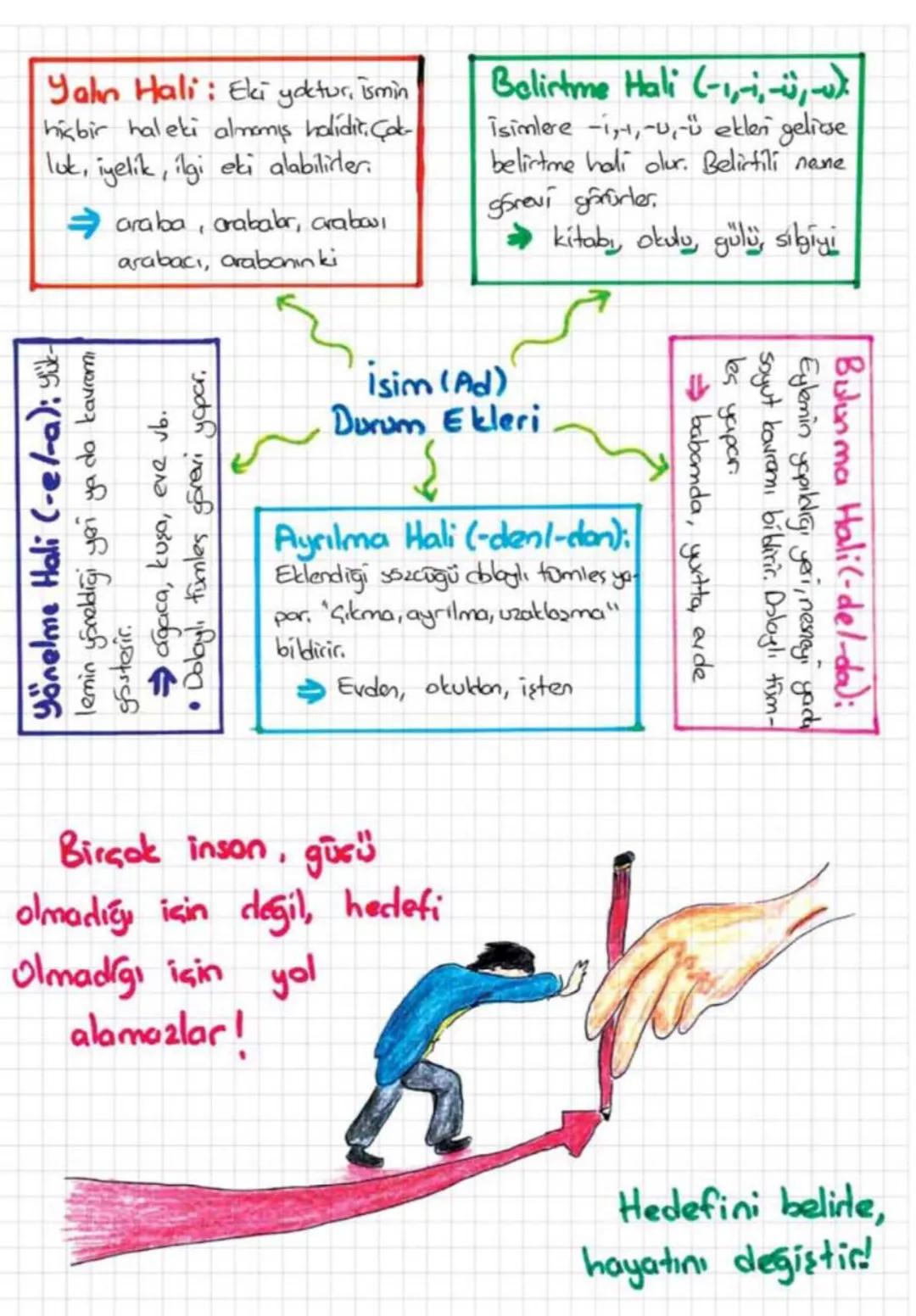 İsim Soylu Sözcükler
-1sim (ad)
Varlıklara Verilişlerine
Gore
• Özel Adlar
• Cins (Tir) Adlari
Varlıkların Sayiloring
Göre
.
.
Tell Adlor
Ço