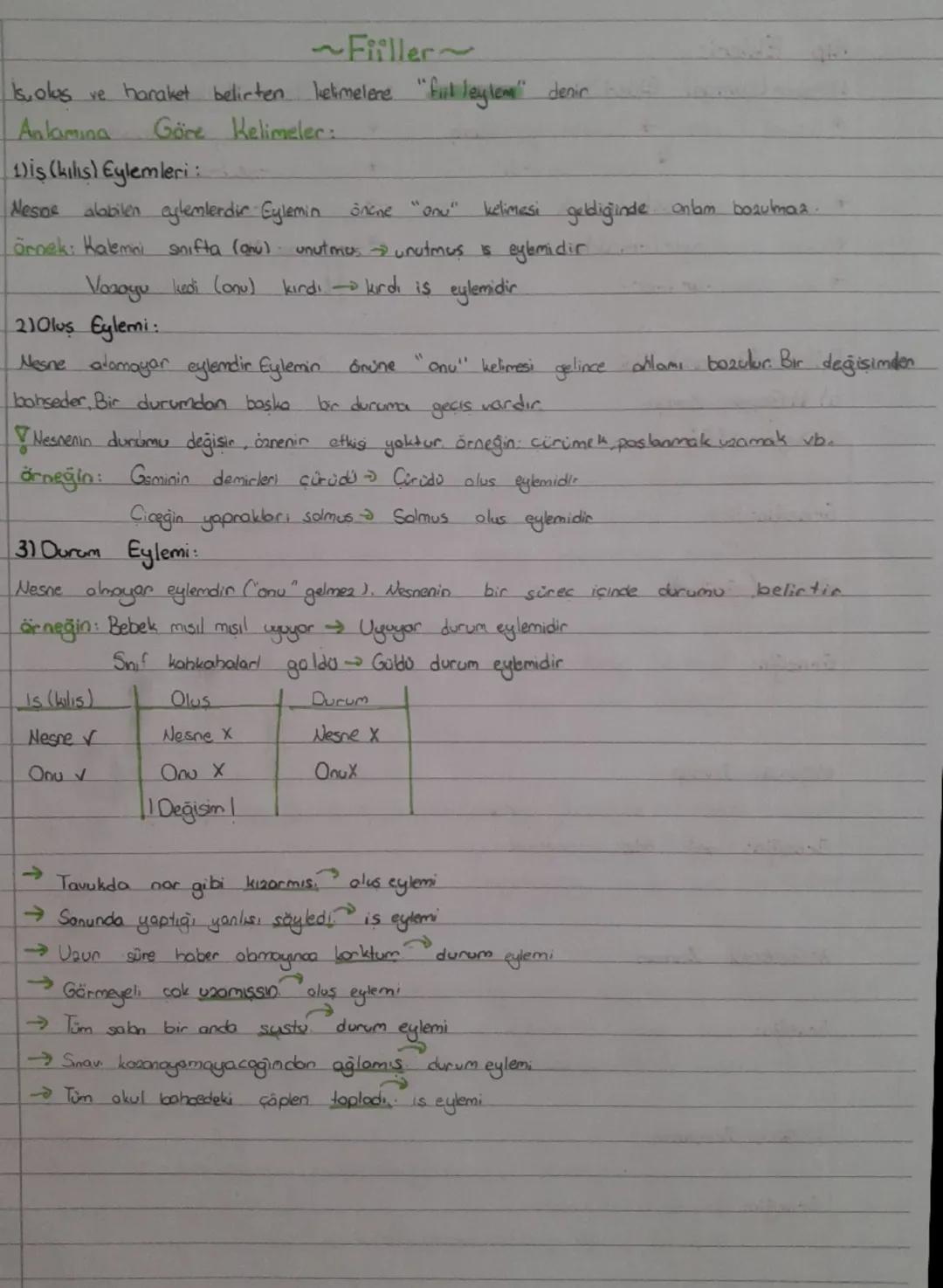 ~Fiiller~
is, olos ve haraket belirten kelimelere "full leylem".
Anlamına
Göre Kelimeler:
1)is (kilis) Eylemleri
Nesos alabilen eylemlerdir 