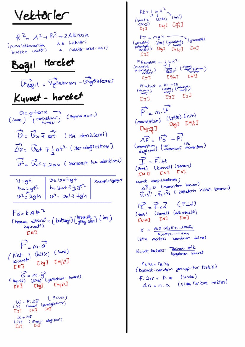 Vektörler
R2A2B2+2ABcosa
A,B (vektör)
(pora lelkenarda
bileske vektör)
a
(vek för arası QG1)
Bağıl Hareket
Fragil = gözlenen - Essenci
し
Kuv
