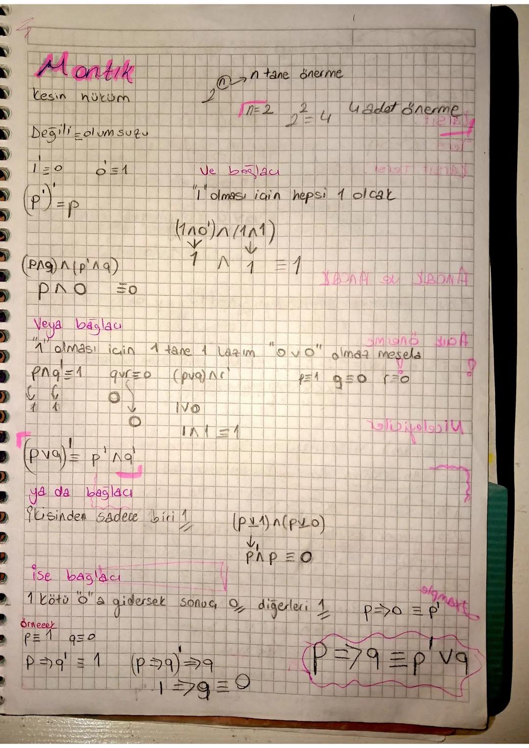 Montik
kesin hüküm
Değili columsuzu
1 = 0 6=1
=P
(PAG) A (PAG)
рло
Veya baglay
OF
P
n tane önerme
n=2
2
2=4
4 adet önerme
Ve bağlay
I olması