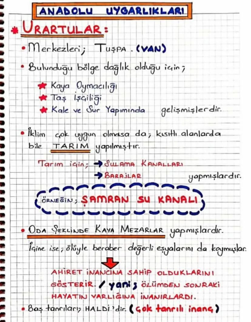 ANADOLU UYGARLIKLARI
HITITLER:
•Merkezleri; HATTUSAS.
*
Hititler
-
Mısırlılar arasında KADES
ANTLAŞMASI
imzalandı.
NOT: KADES ANTLASMASI
ANT