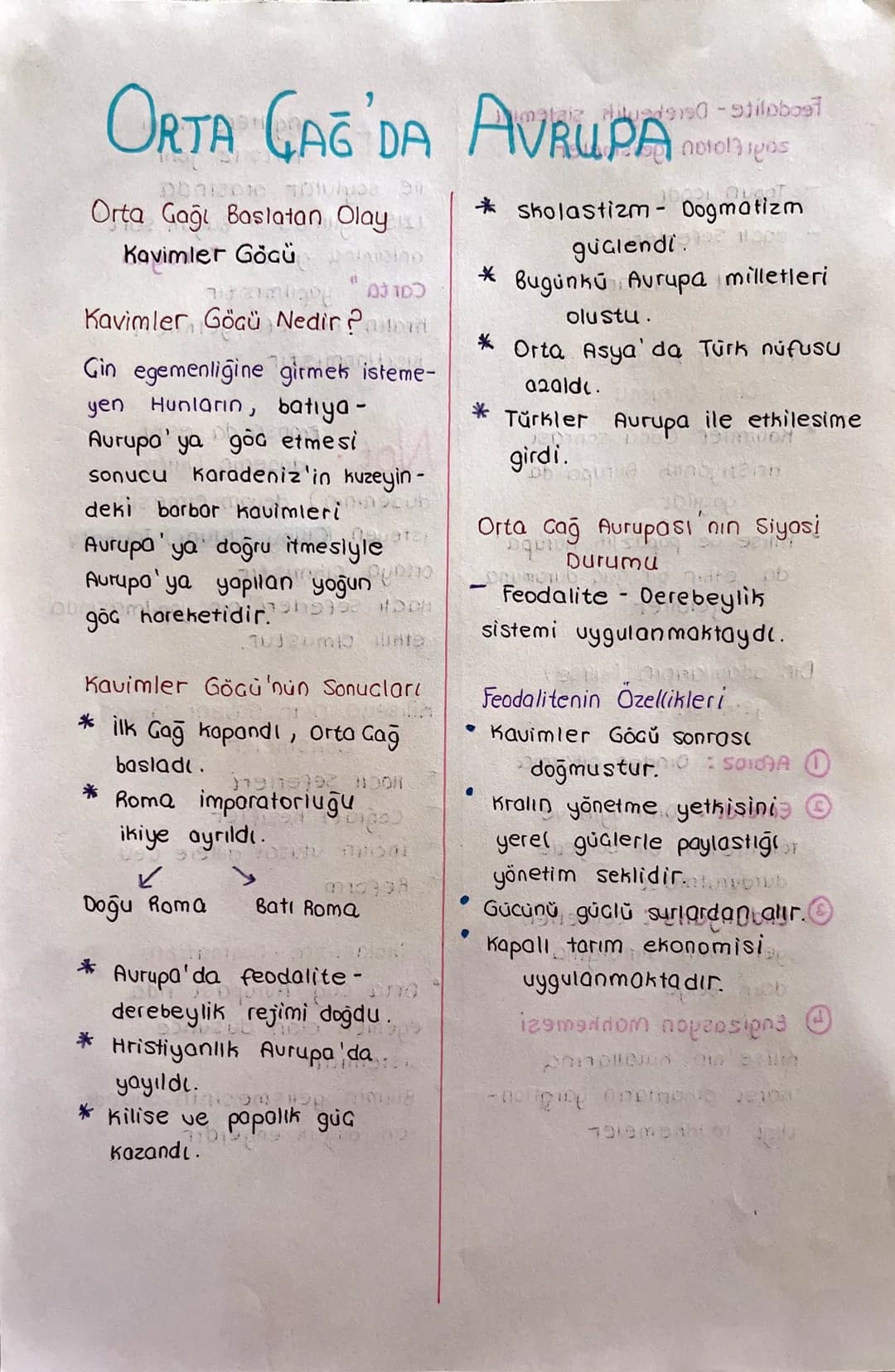 dedes0-91ilobos
noto!ipos
ORTA GAG DA AVRUPA
Orta Gagi Baslatan Olay
Kavimler Göçü
Kavimler Göaü Nedir ?
AJIDD
Gin egemenliğine girmek istem