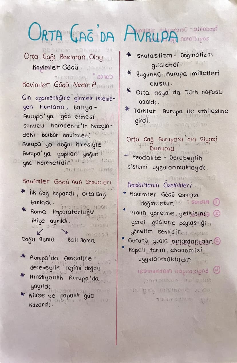 dedes0-91ilobos
noto!ipos
ORTA GAG DA AVRUPA
Orta Gagi Baslatan Olay
Kavimler Göçü
Kavimler Göaü Nedir ?
AJIDD
Gin egemenliğine girmek istem