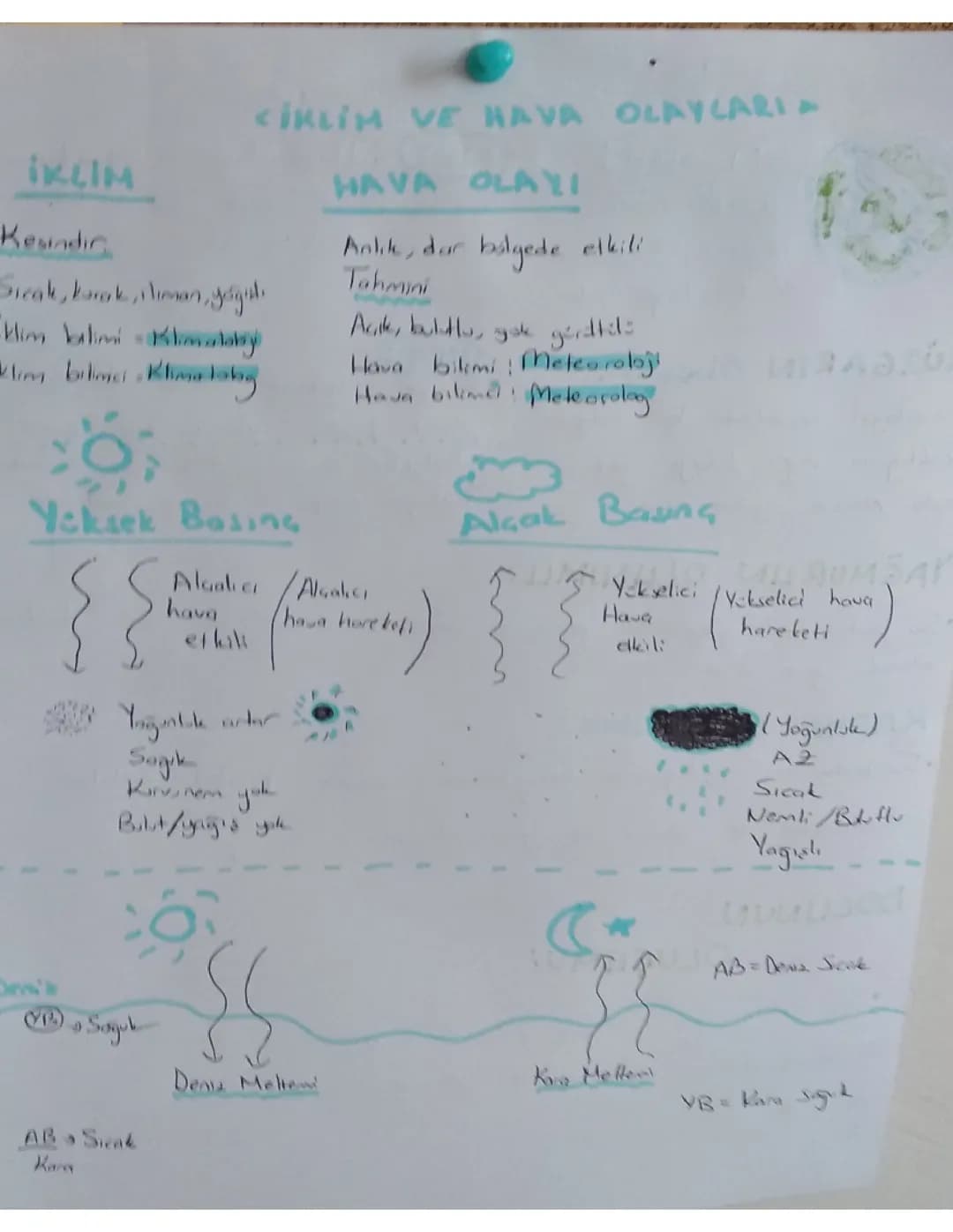 İklim ve hava olayları