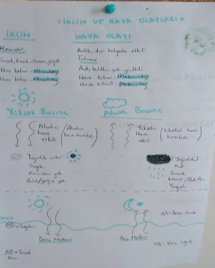 IKLIM
Kesindic
<IKLIM VE HAVA OLAYLARI
Steak, korak, iman gagal.
•
Him alimi maloby
Ming bilimci Klimabyg
HAVA OLAYI
Anlik, dar bilgede etki