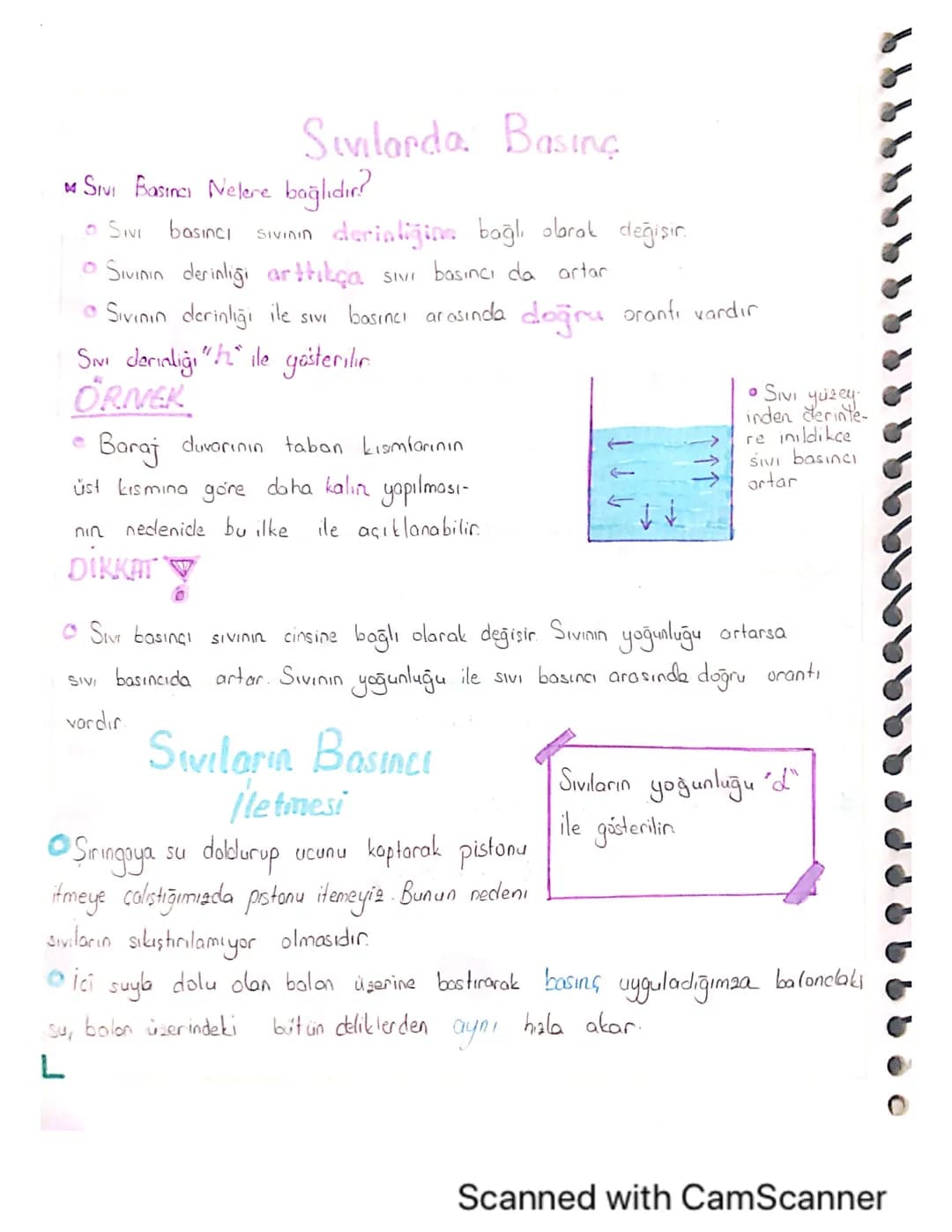 10. Sınıf Sıvı Basıncı: Nedir ve Nelere Bağlıdır?