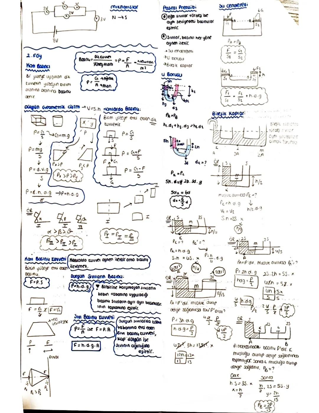 eron Aumi(i): 8m 2aniardaki yuk akışı Akımın yönü
Ciceronianin (-) forece yonüne terstil.
Potansiyel Foru (V): Bilim yüzün cevreyi dololması