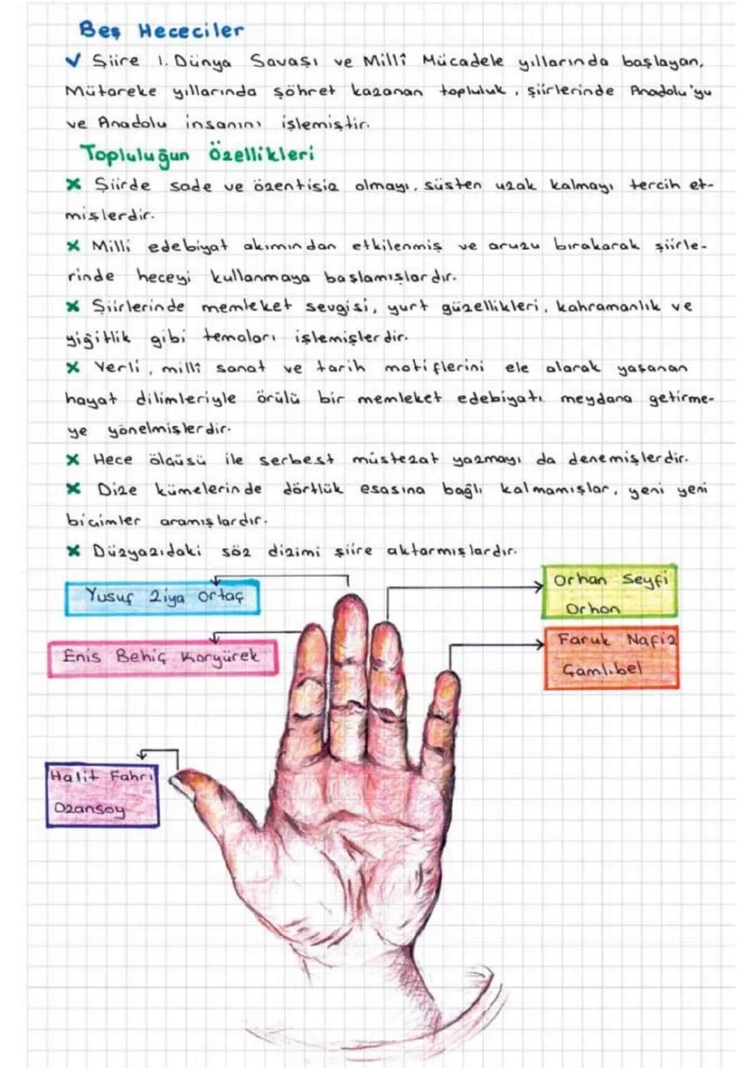 # Beş Hececiler
✔ Siire 1. Dünya Savaşı ve Milli Mücadele yıllarında başlayan,
Mütareke yıllarında şöhret kazanan topluluk şiirlerinde Anado