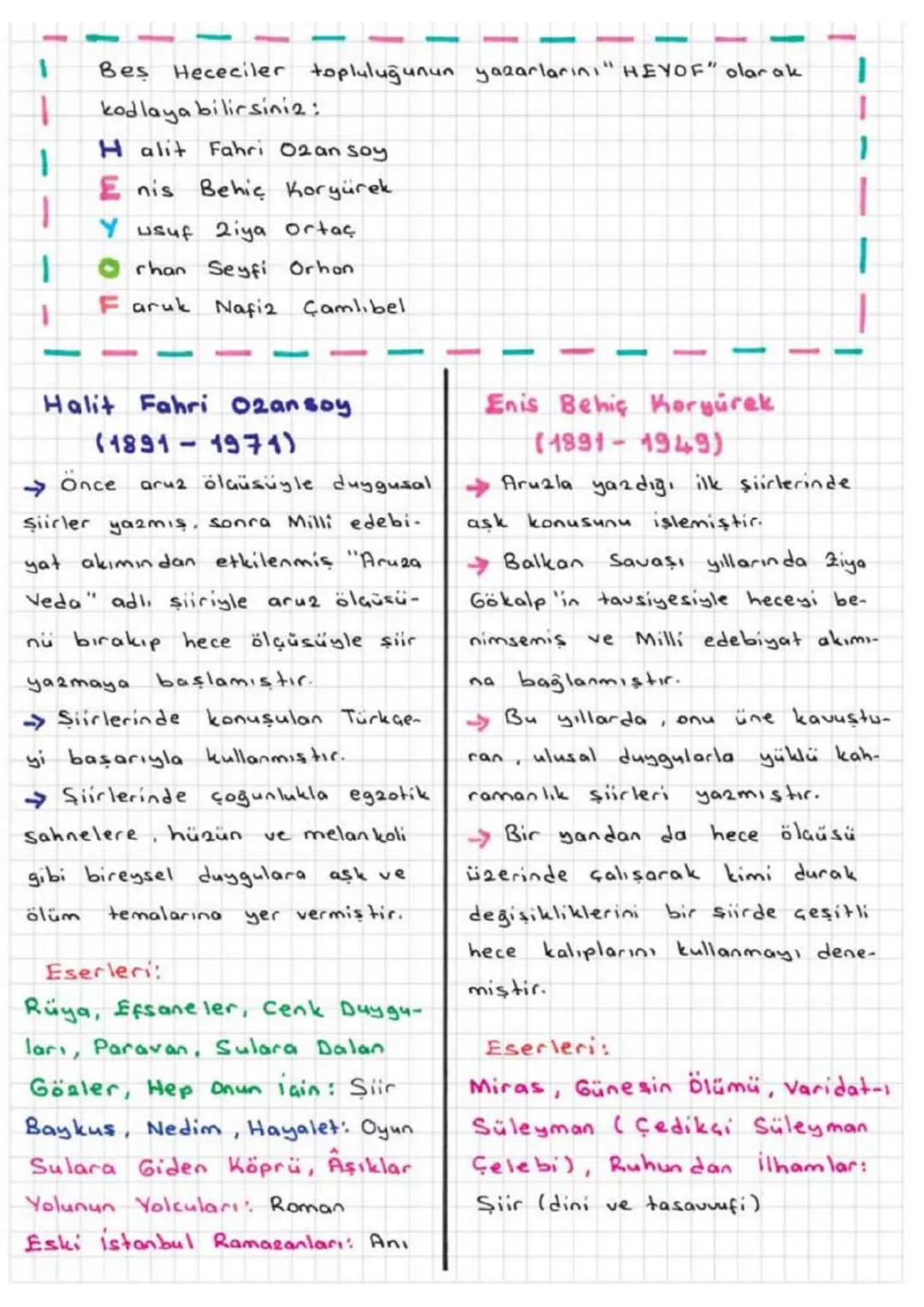# Beş Hececiler
✔ Siire 1. Dünya Savaşı ve Milli Mücadele yıllarında başlayan,
Mütareke yıllarında şöhret kazanan topluluk şiirlerinde Anado