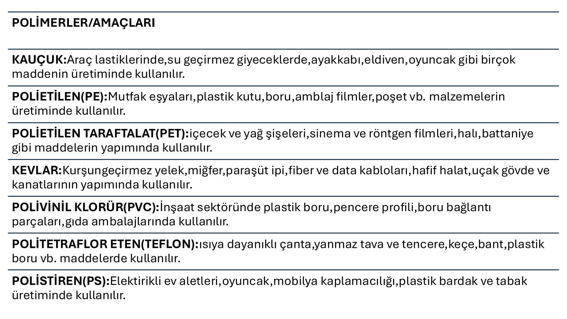 POLİMER:Polimerlerin en küçük birimi monomerdir. Monomerler, birbirine kovalent bağlarla bağlanarak
büyür ve polimerleri oluşturur. Monomerl