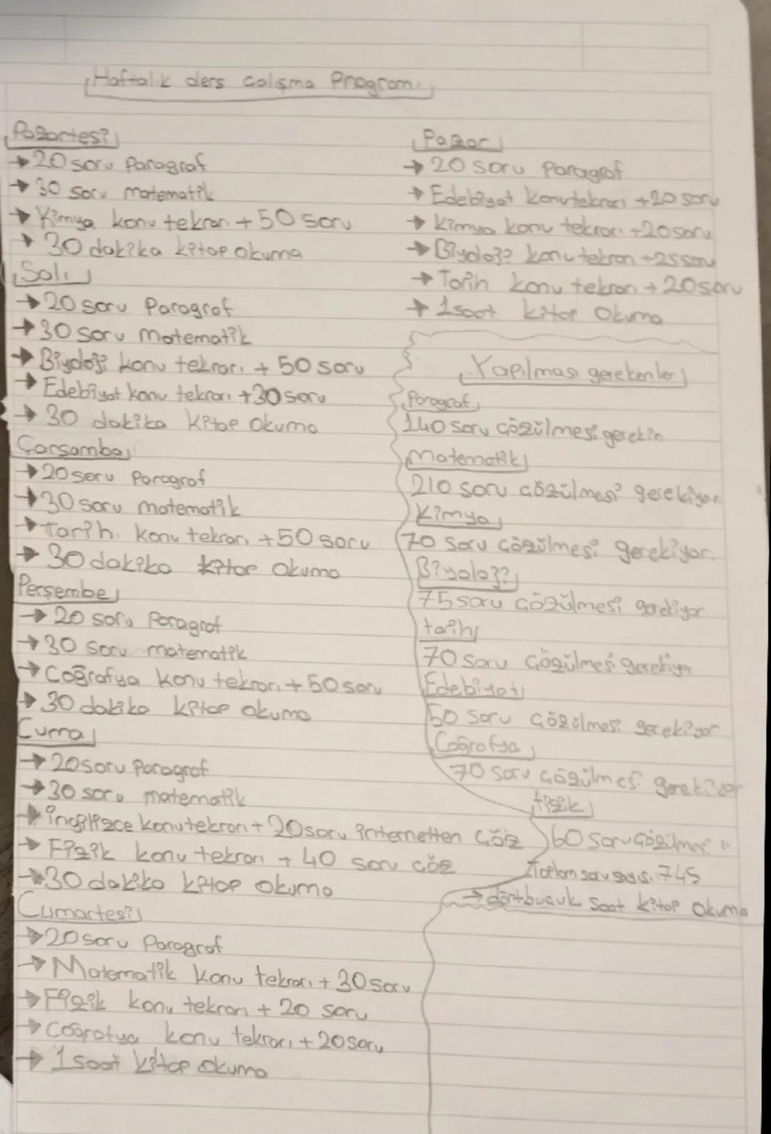 --- OCR Start ---
Haftalık ders çalışma Programı,
Pogortes?
→20 soru Paragraf
30 Soru matematik
•Kimya konu tekrar + 50 soru
→30 dakika kita