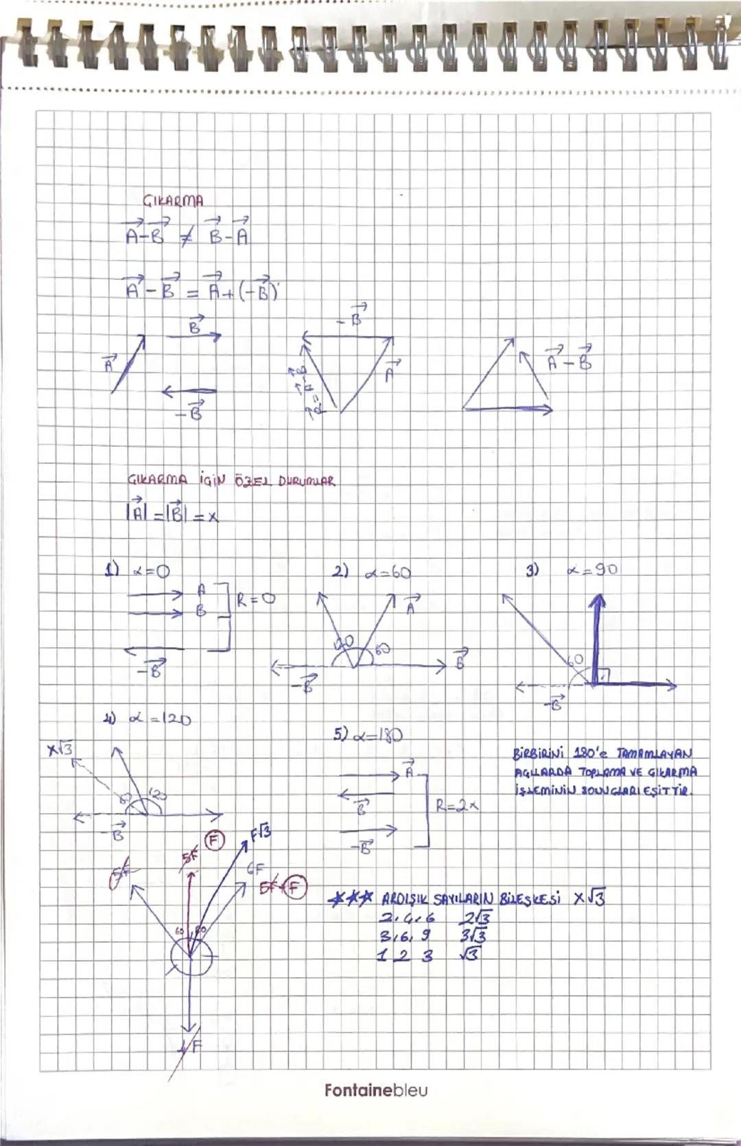 # VEKTORLER
→ Doğrultu

$
\vec{A}, \vec{B}
$

$
|\vec{A}|, |\vec{B}| \rightarrow BÜYÜKLÜK
$

yön
Büyüklük
şiddet

başlangıc
noktas

## ESIT 