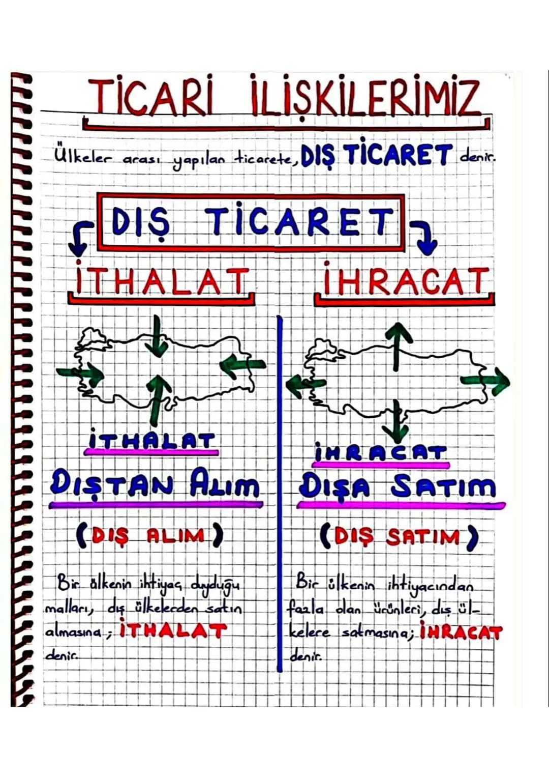 EN GOK ITHAL
ETTIĞIMIZ ÜRÜNLER
4.Doğalgaz ve petrol
2.Makine ve parçaları
3.Tibbi malzemeler
Elektronik ürünler
EN GOK IHRAG
ETTİĞİMİZ ÜRÜNL