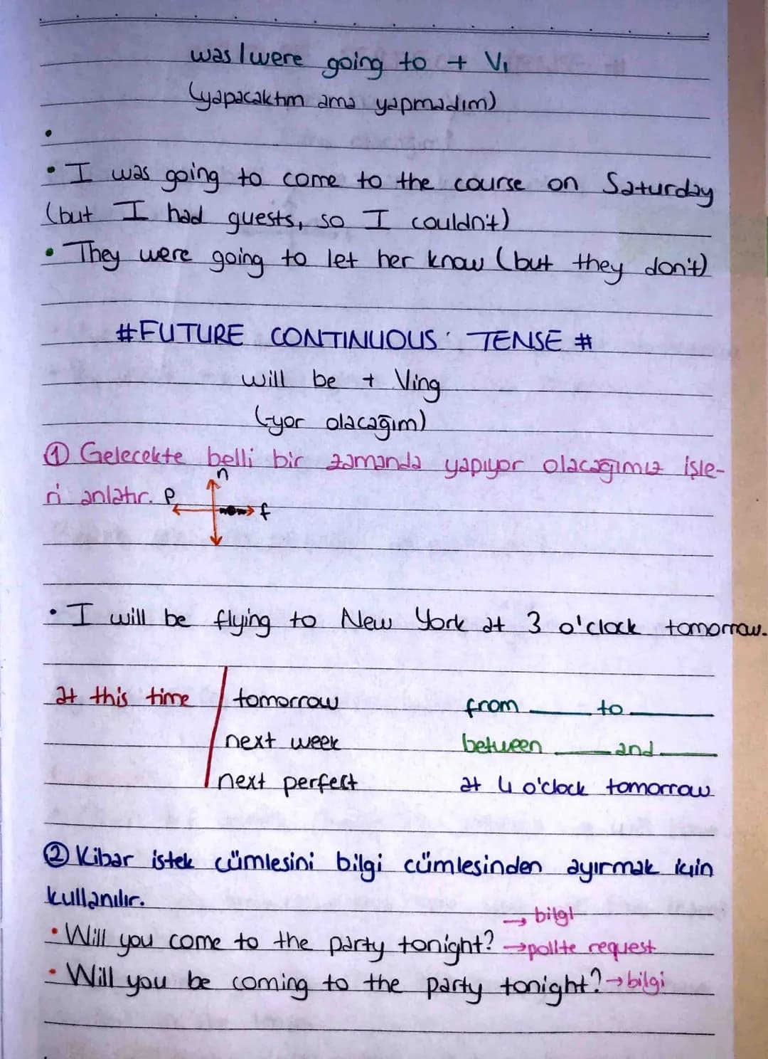 1 Gelecekte
pt
f
#FUTURE TENSE #
Will + Vi
belli bir zamanda yapacağımız işleri anlatır.
Ahmet will buy ear phones
next
week.
•Elif will go 