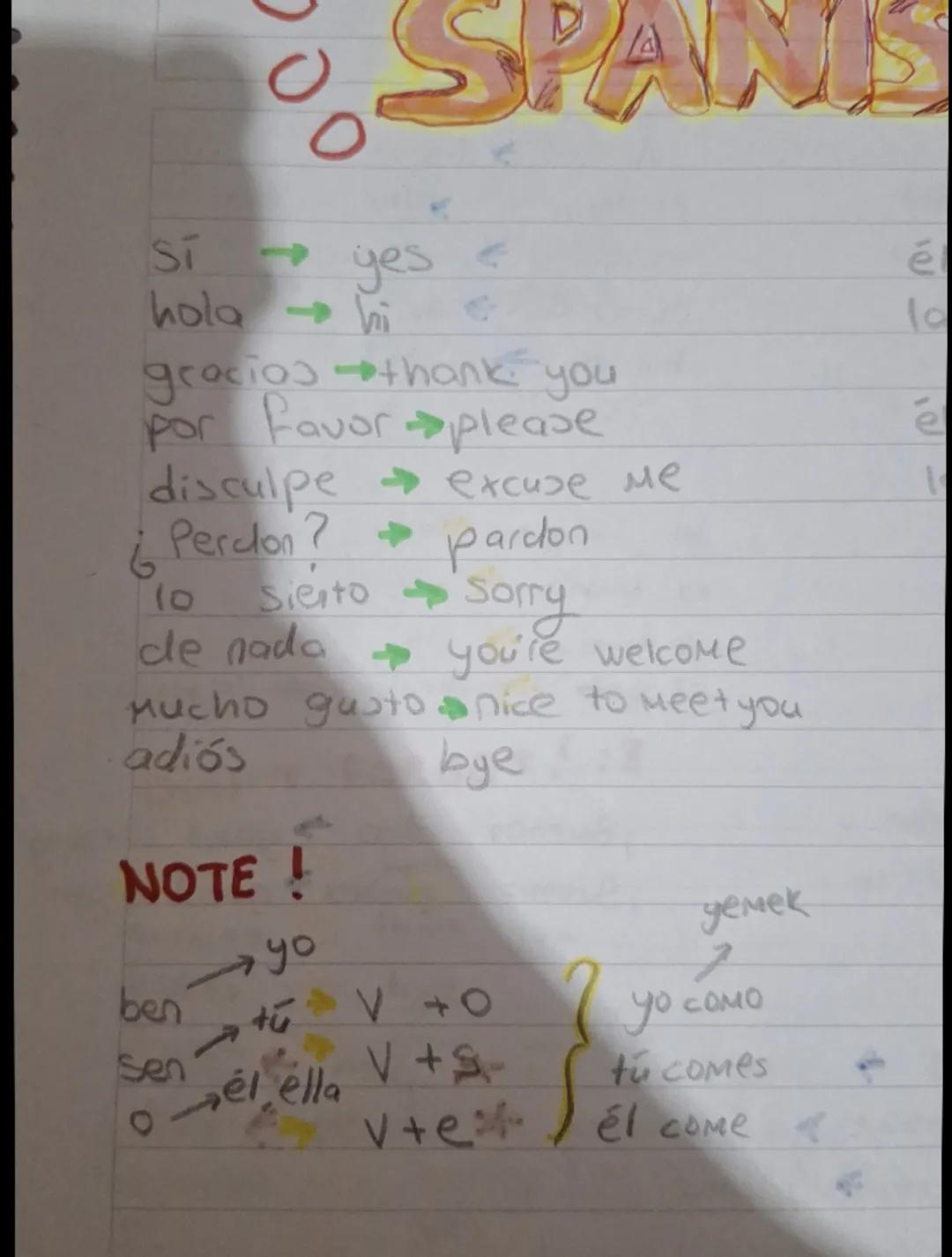 ispanyolca temel kavramlar 