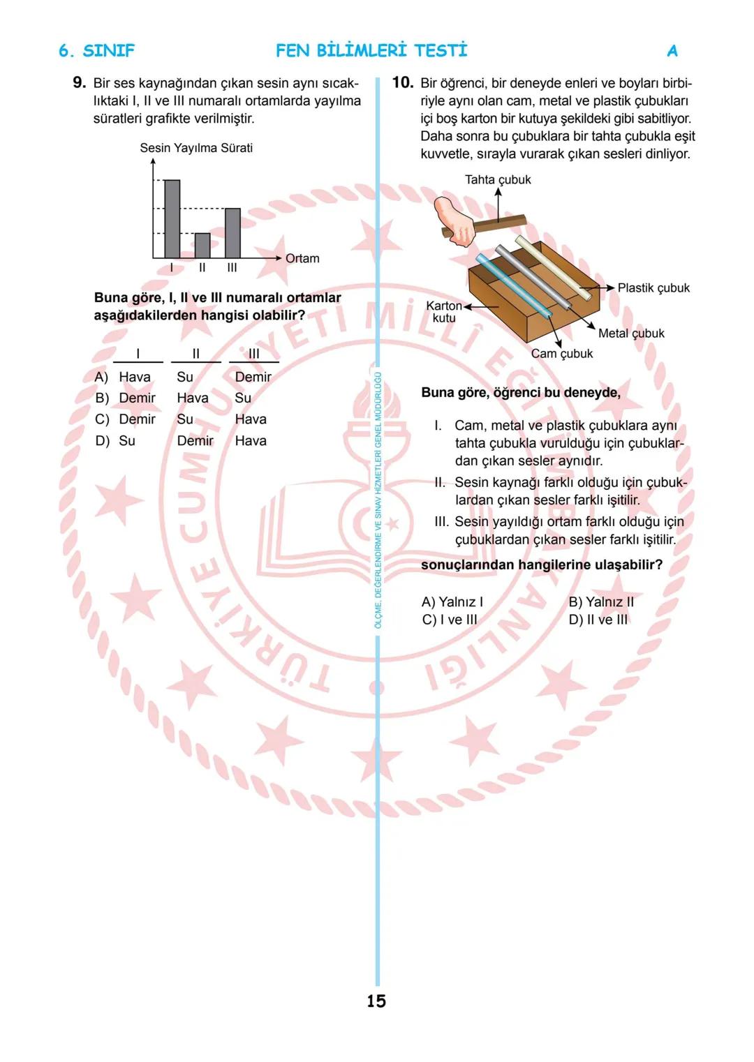 --- OCR Start ---
**
*
*
T.C.
MİLLÎ EĞİTİM BAKANLIĞI
ÖLÇME, DEĞERLENDİRME VE SINAV
HİZMETLERİ GENEL MÜDÜRLÜĞÜ
İLKÖĞRETİM VE ORTAÖĞRETİM
KURU