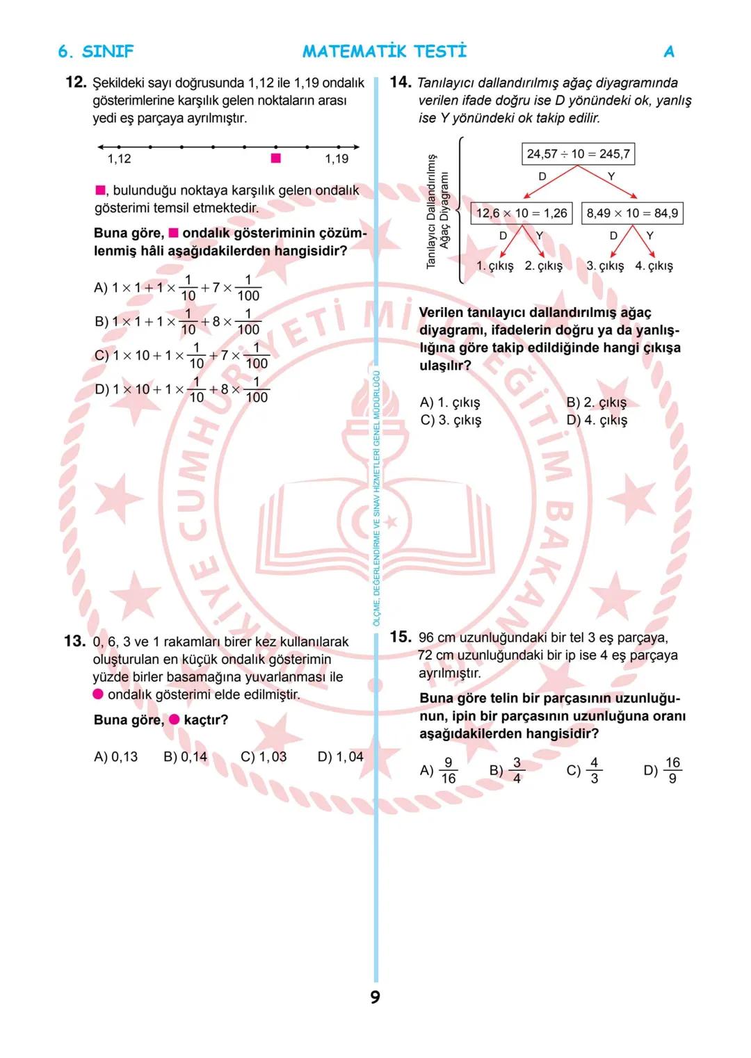 --- OCR Start ---
**
*
*
T.C.
MİLLÎ EĞİTİM BAKANLIĞI
ÖLÇME, DEĞERLENDİRME VE SINAV
HİZMETLERİ GENEL MÜDÜRLÜĞÜ
İLKÖĞRETİM VE ORTAÖĞRETİM
KURU