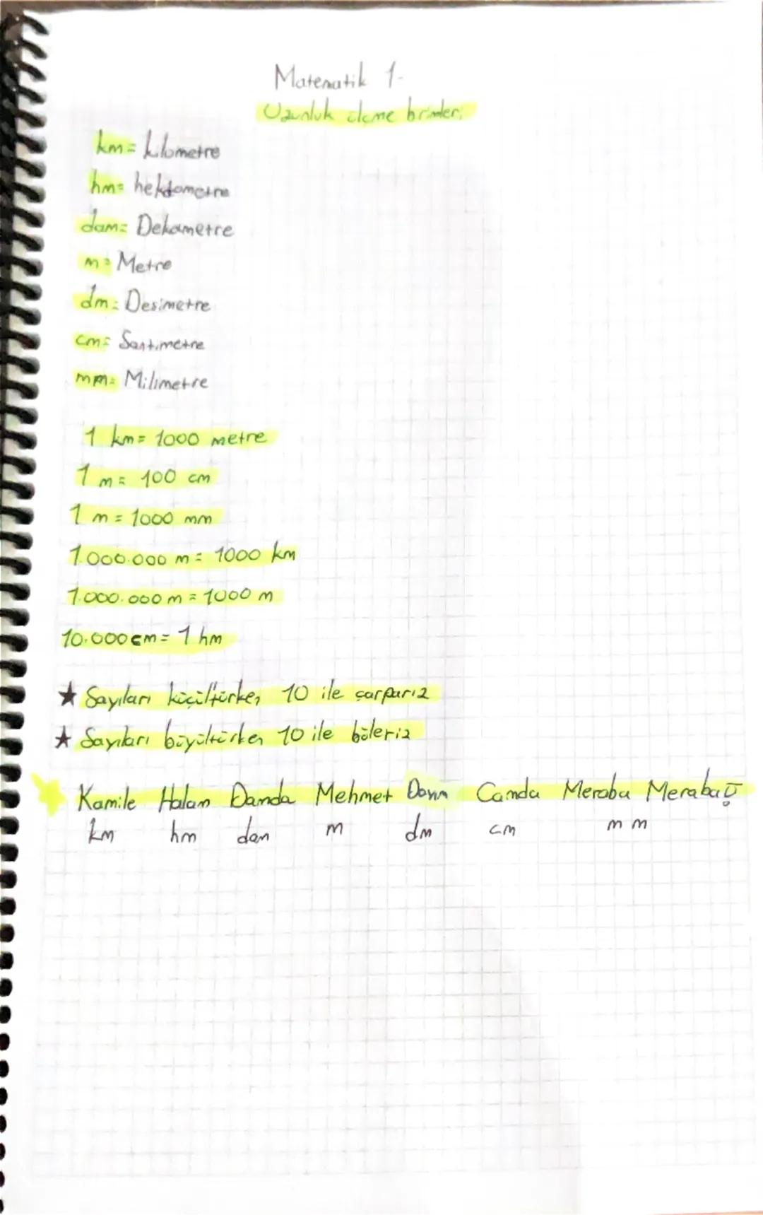 km=kilometre
hm hektometra
dam: Dekametre
M Metre
dm: Desimetre
cm: Santimetre
mm: Milimetre
1 km 1000 metre
1 m = 100 cm
1 m = 1000 mm
Mate