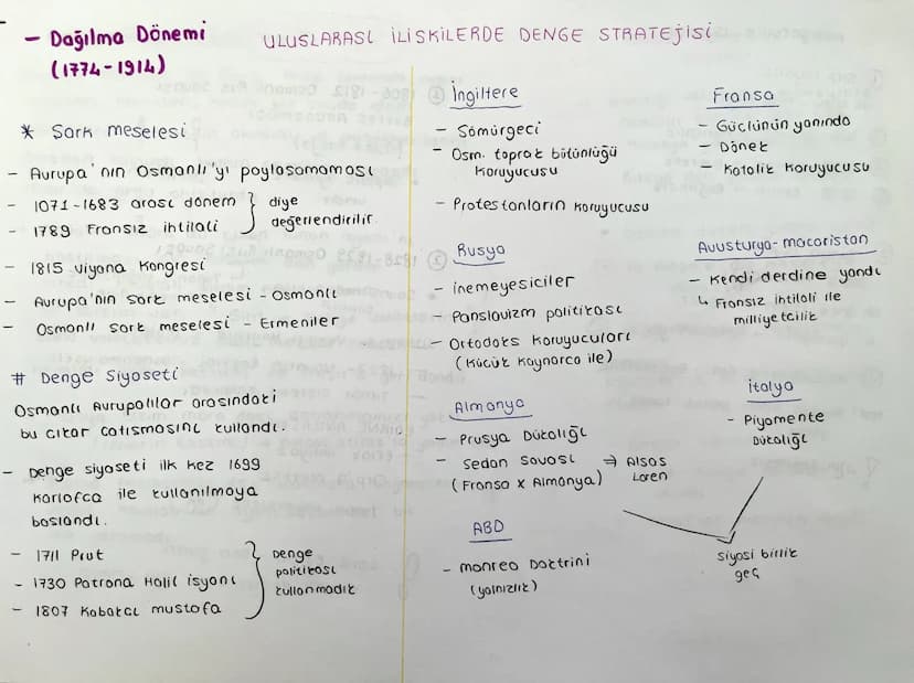 - Dağılma Dönemi
(1774-1914)
ULUSLARASI ILI SKILERDE DENGE STRATEjisi
-
-
-
2002 2011-08 İngiltere
* Sark meselesi
Aurupa'nın Osmanlı'yı pay