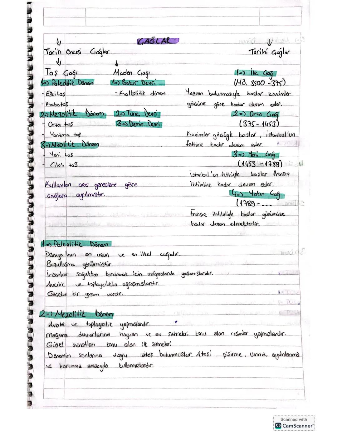 9. Sınıf Tarih: Tarih Öncesi ve Tarihi Çağlar