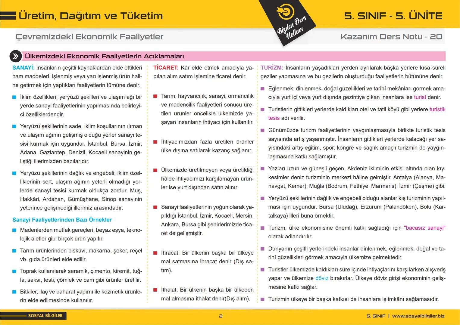 5.SINIF
1, 2, 3, 4, 5 ve
6.ÜNİTE
DERS NOTLARI
sosyalbilgiler.biz
Şeyhmus Yüce ## 5.SINIF
## I.ÜNITE
# DERS NOTLARI
sosyalbilgiler.biz       
