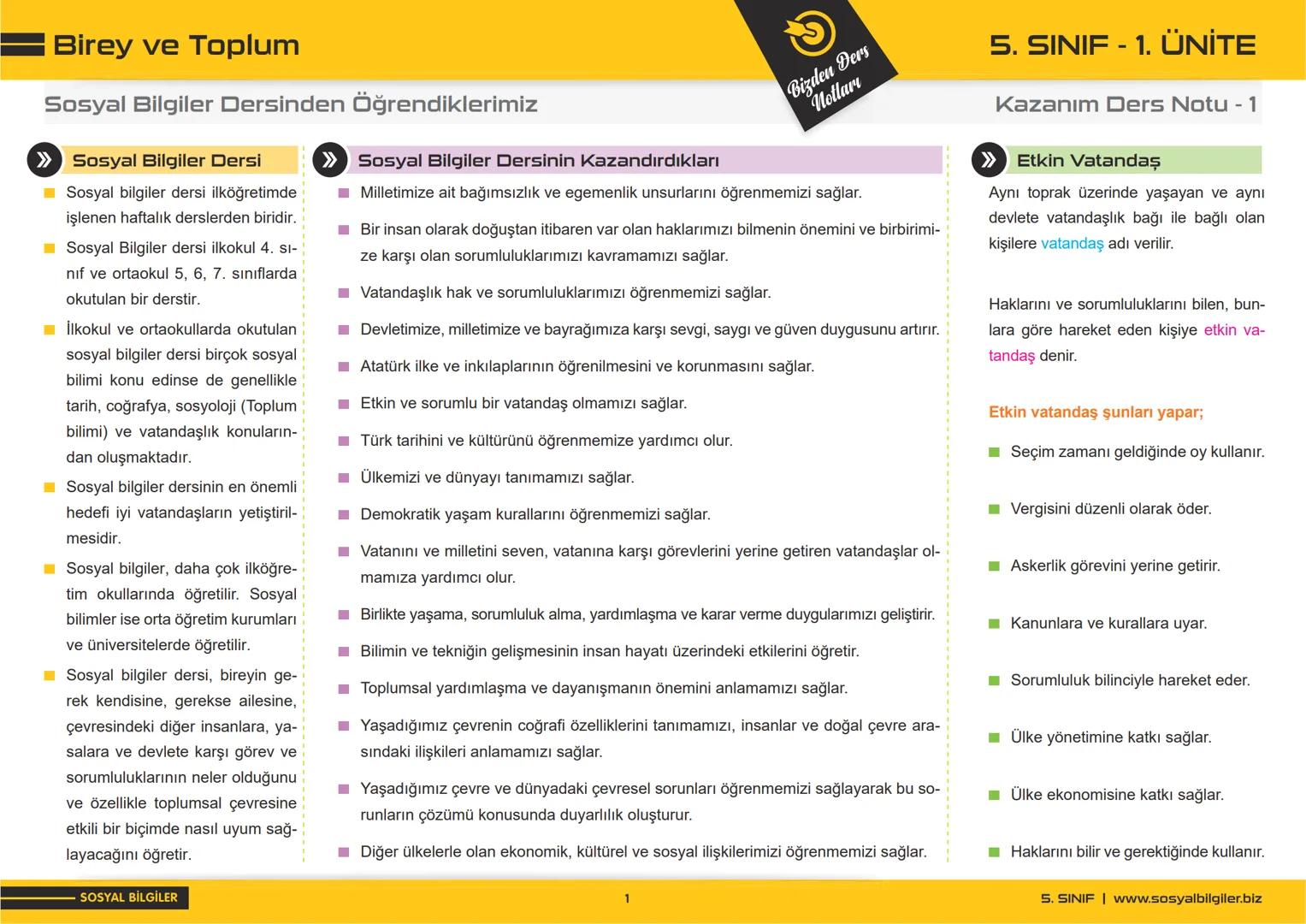 5.SINIF
1, 2, 3, 4, 5 ve
6.ÜNİTE
DERS NOTLARI
sosyalbilgiler.biz
Şeyhmus Yüce ## 5.SINIF
## I.ÜNITE
# DERS NOTLARI
sosyalbilgiler.biz       