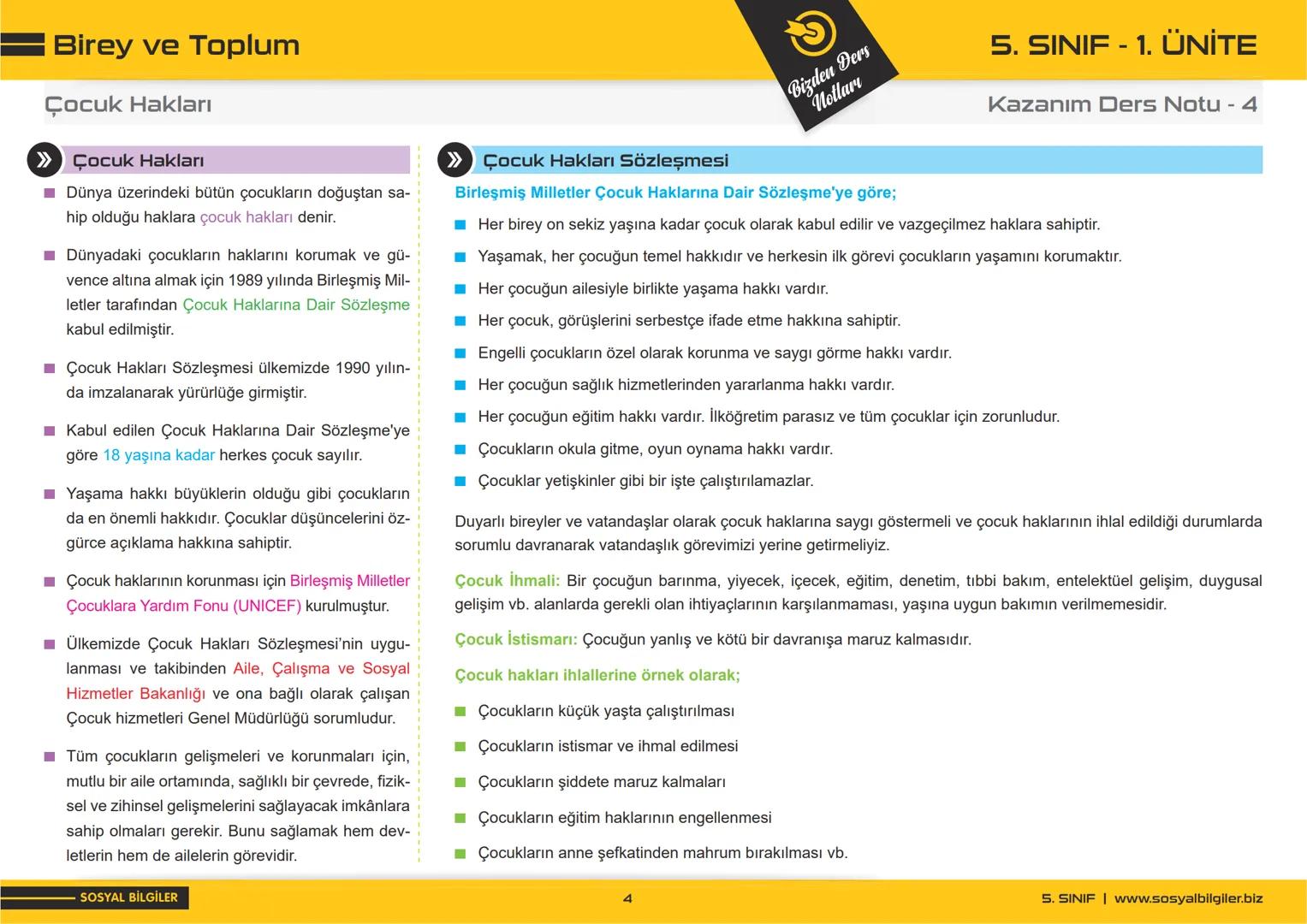 5.SINIF
1, 2, 3, 4, 5 ve
6.ÜNİTE
DERS NOTLARI
sosyalbilgiler.biz
Şeyhmus Yüce ## 5.SINIF
## I.ÜNITE
# DERS NOTLARI
sosyalbilgiler.biz       