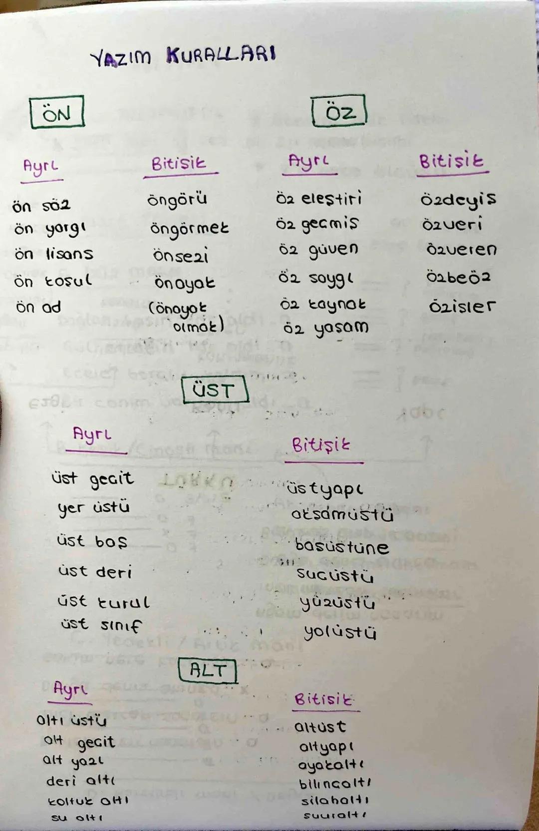 YAZIM KURALLARI

ON

AyrI

ön söz

ön yargı

ön lisans

ön tosul

ön ad

Öz

Bitisik

öngörü

öngörmez

önsezi

ön ayat

(önoyot
olmat)

Ayr