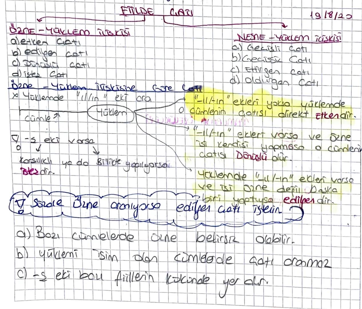 FILDE 4.สบ
ÖZNE - MÜKLEM TUTSKIST
aletken Cati
b) edilen cat!
c) Dorasia Goti
d) ister Gat
Yüklem Tiskisine
20e
Gore Co
X Yüklende "1//10
ek