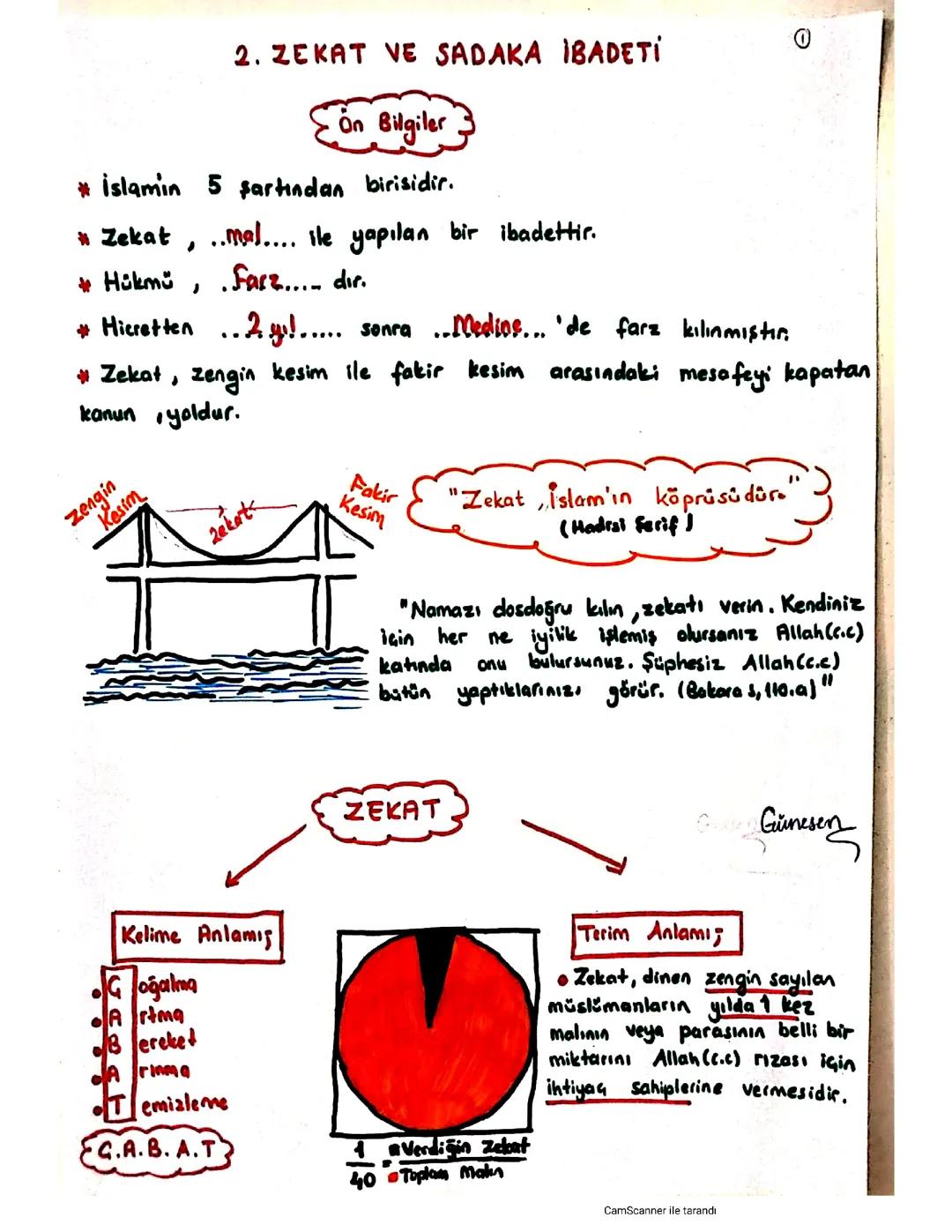 8.Sınıf Din Zekat ve Sadaka