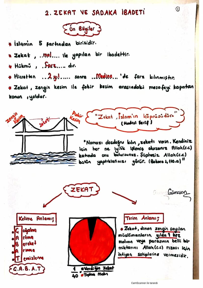 2. ZEKAT VE SADAKA IBADETI
On Bilgiler
* islamin 5 şartından birisidir.
* Zekat
...mal.... ile yapılan bir ibadettir.
e
* Hükmü farz.... dir