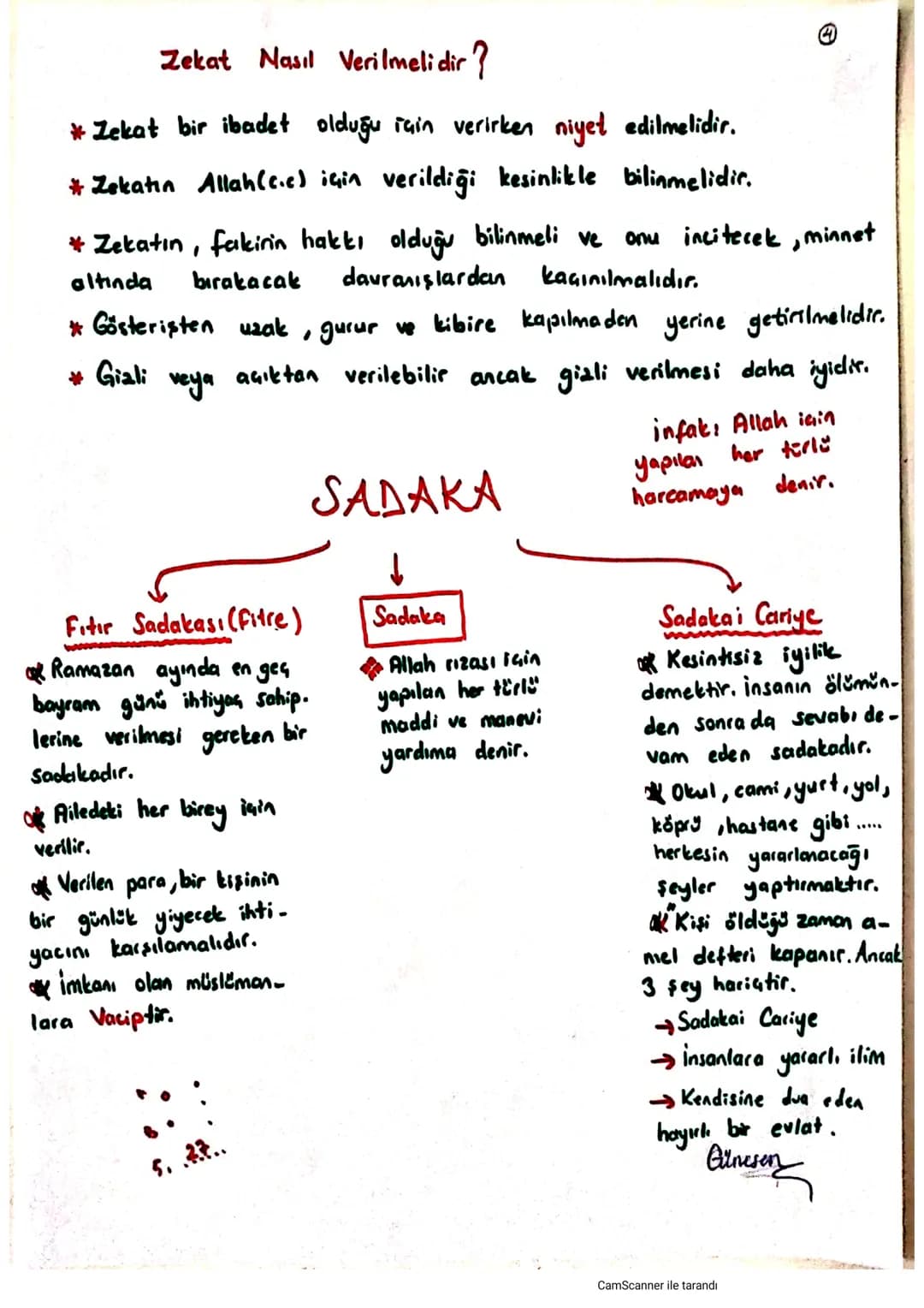 2. ZEKAT VE SADAKA IBADETI
On Bilgiler
* islamin 5 şartından birisidir.
* Zekat
...mal.... ile yapılan bir ibadettir.
e
* Hükmü farz.... dir