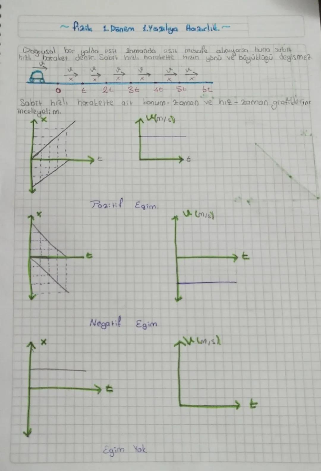 10. Sınıf Fizik: Grafik Konuları ile Başlangıç Yap