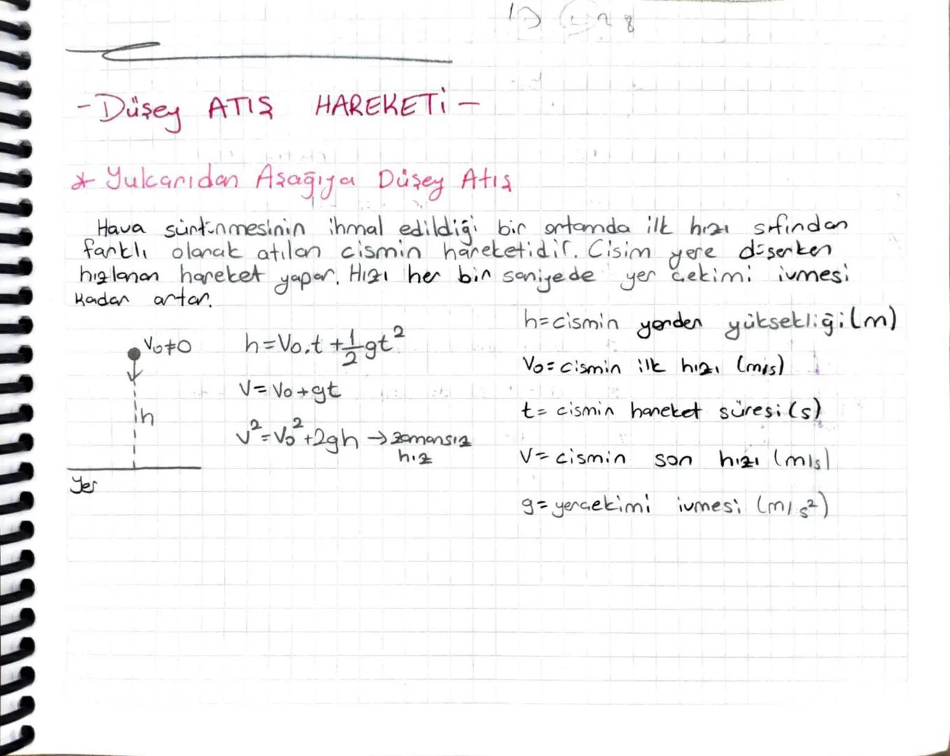 -Düşey ATIS
HAREKETI
* Yukarıdan Aşağıya Düşey Atış
Hava sürtünmesinin ihmal edildiği bir ortamda ilk hızı sıfından
farklı olanak atılan cis