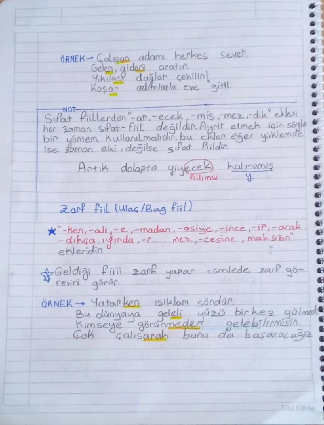 --- OCR Start ---
Fillimsi
(Pylemsi
Ful değildir. Fiil kökünden türeer, isim, sıfat ve zarf olurlar.
cümleleri birleştirirler. isim-fiil, si