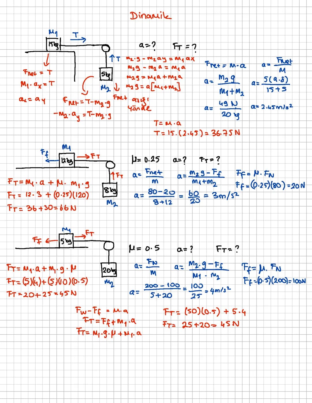 Simple Pulleys: How to Use Formulas and Find Force Gain