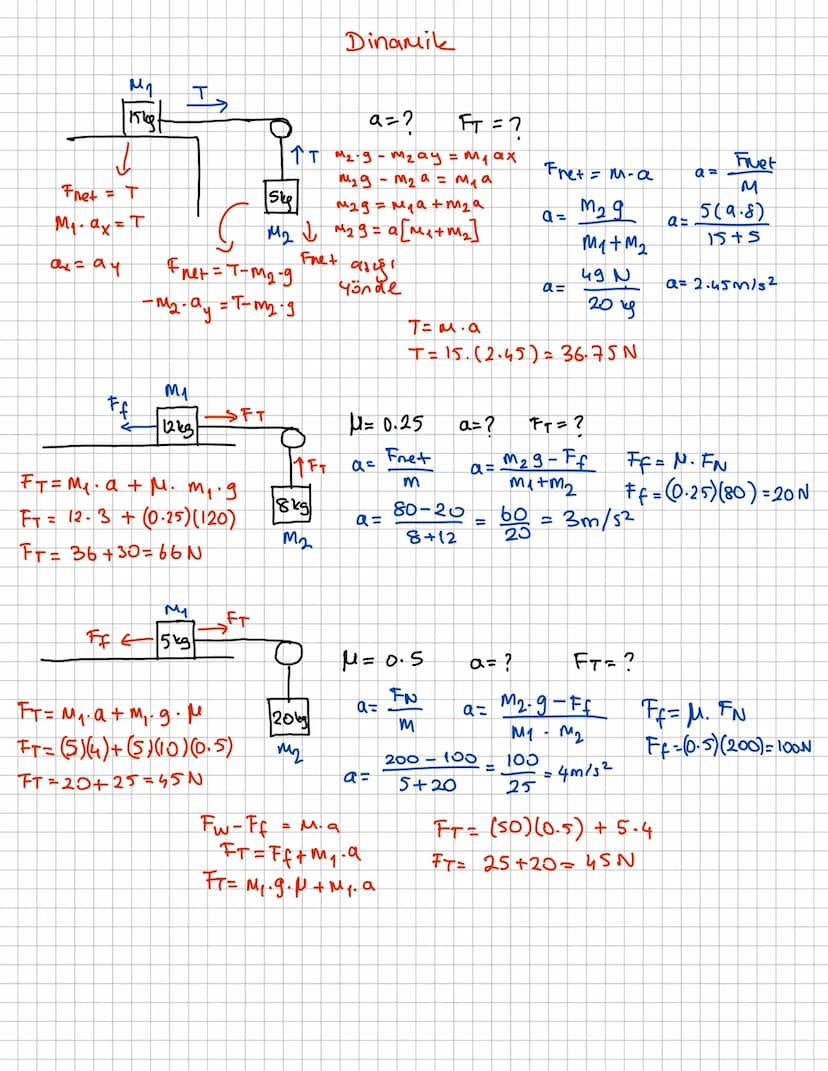 Dinamik
↓
M
15kg.
+
Fret = T
She
TT M₂-9-M₂ay = M₁ ax
9=2
FT = 7
Fuet
М29 - м2 а = мла
Fret = M-a
Q=
M
M29 = M₁a+m₂ a
Max = T
Fret
ax=94
Fre