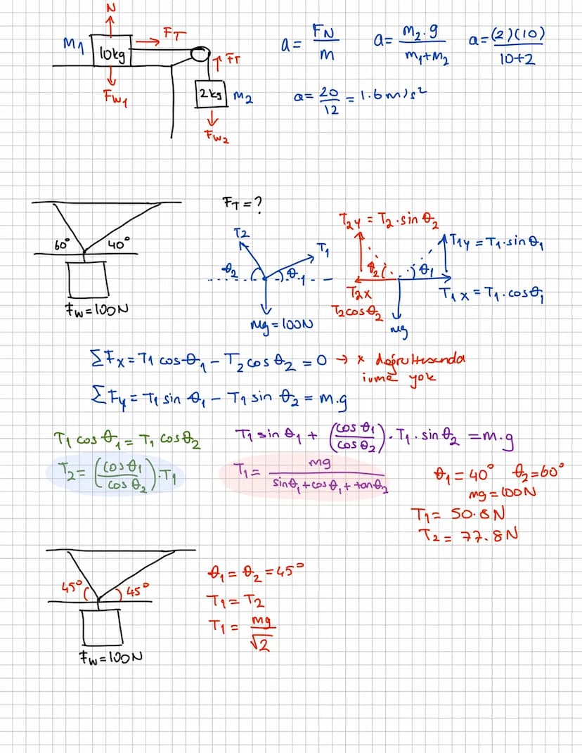 Dinamik
↓
M
15kg.
+
Fret = T
She
TT M₂-9-M₂ay = M₁ ax
9=2
FT = 7
Fuet
М29 - м2 а = мла
Fret = M-a
Q=
M
M29 = M₁a+m₂ a
Max = T
Fret
ax=94
Fre