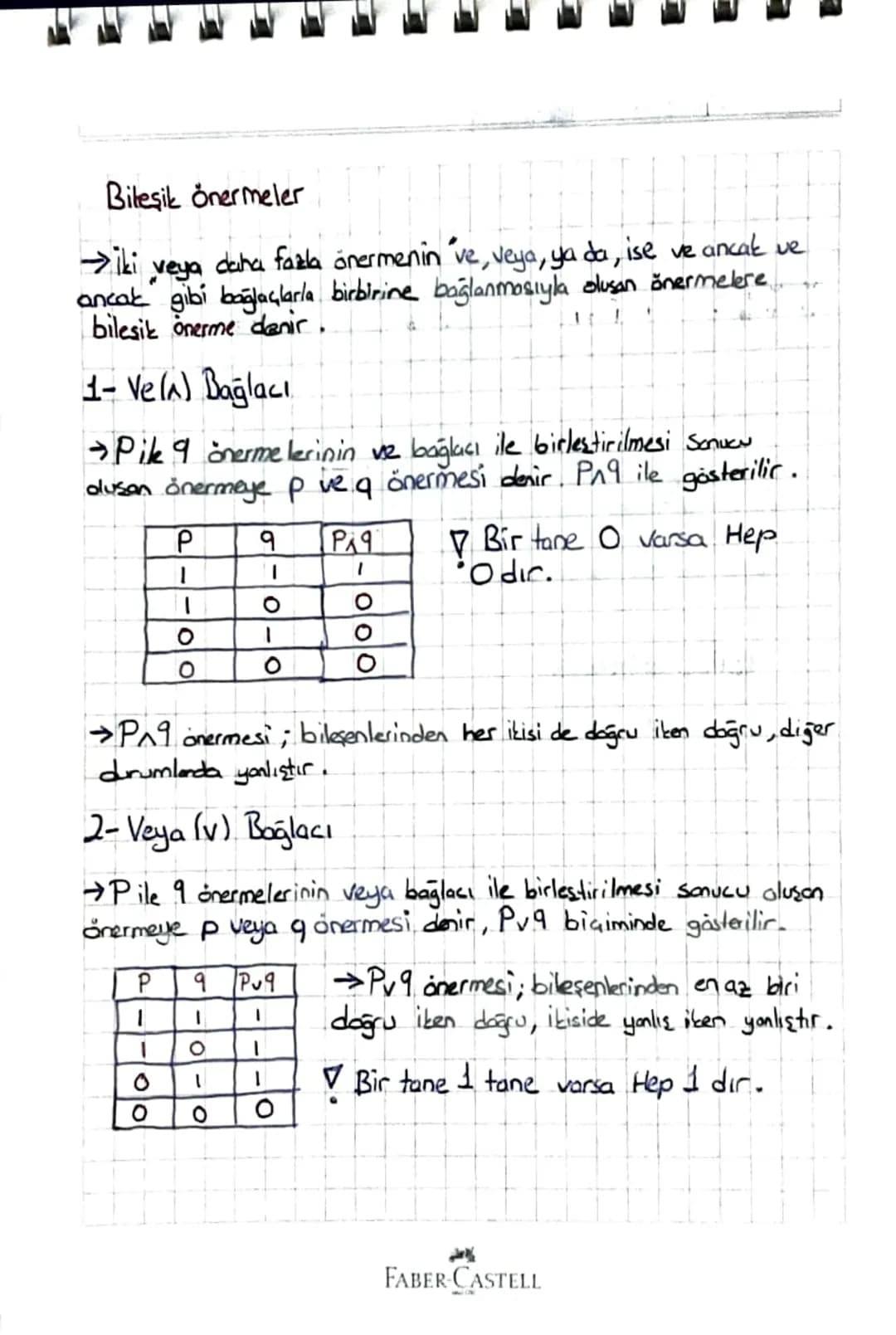 MATEMATİK Konu ÖZETİ
→ Mantık
•önerme
>Doğru ya da yanlış kesin hotum bildiren ifadelere önerme denir
>Önermeler genellikle p, q,r, S.... gi