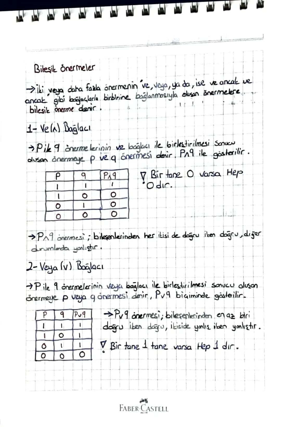 MATEMATİK Konu ÖZETİ
→ Mantık
•önerme
>Doğru ya da yanlış kesin hotum bildiren ifadelere önerme denir
>Önermeler genellikle p, q,r, S.... gi