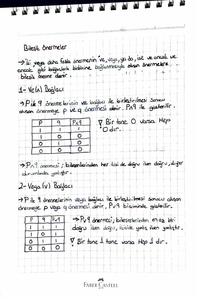 MATEMATİK Konu ÖZETİ
→ Mantık
•önerme
>Doğru ya da yanlış kesin hotum bildiren ifadelere önerme denir
>Önermeler genellikle p, q,r, S.... gi