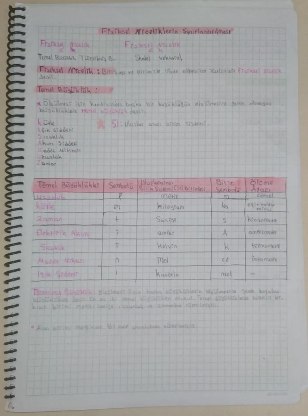 Fraksi
Fraiksel Niceliklerin Smiflandırılması
Fraise Vielz
Temel Bus B
Shalel vektore
Fiziksel Arcelik : Birm Fade edebilen allikate fuel c
