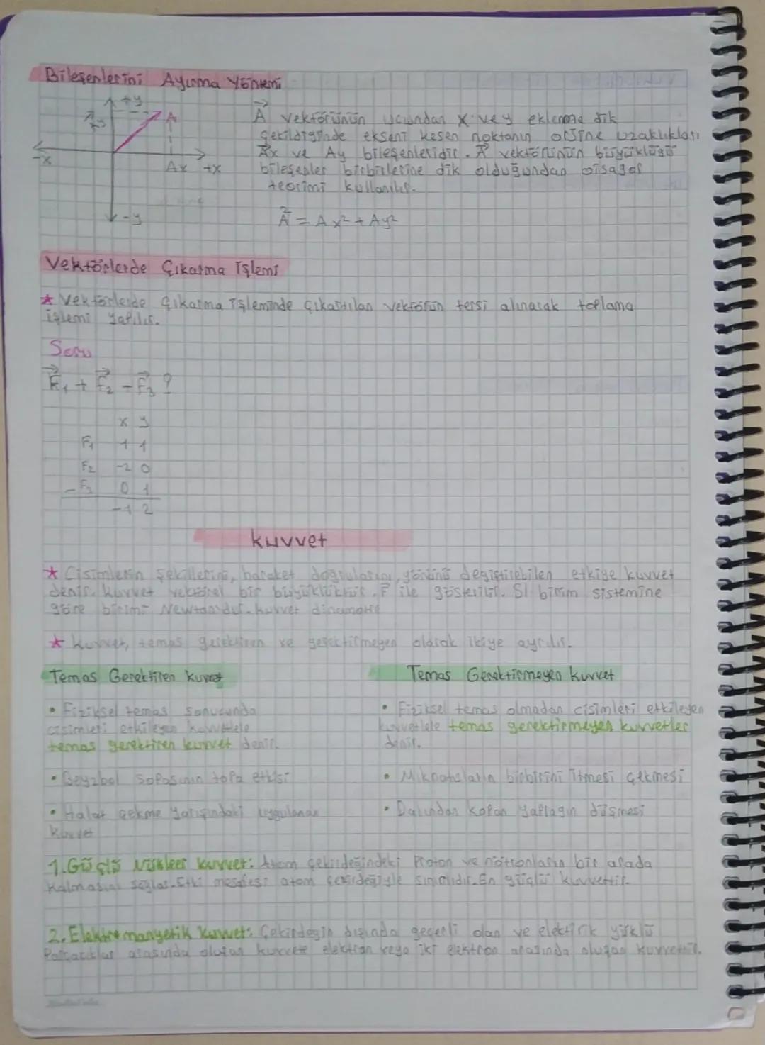 Fraksi
Fraiksel Niceliklerin Smiflandırılması
Fraise Vielz
Temel Bus B
Shalel vektore
Fiziksel Arcelik : Birm Fade edebilen allikate fuel c
